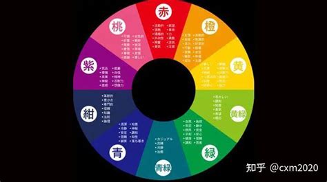 五行屬金適合的顏色|【五行屬金適合什麼顏色】五行屬金適合什麼顏色？教你一招提升。